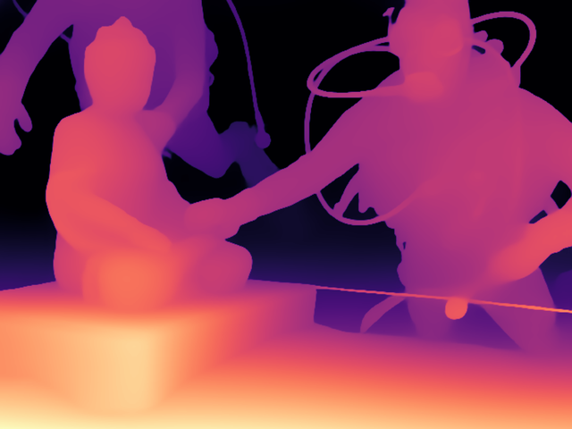 Depth estimation result